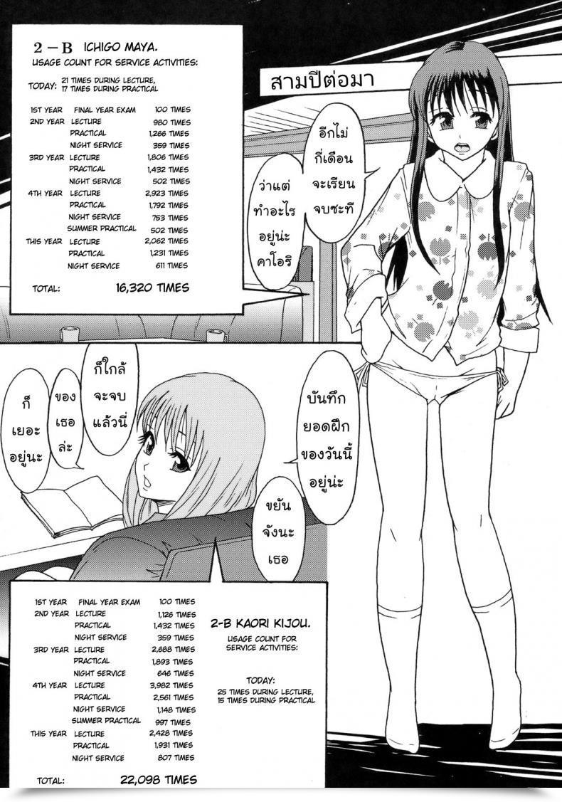 Doujin C72 Ringo Gakuen Mayonnaise. Good World โดจินแปลไทย 57
