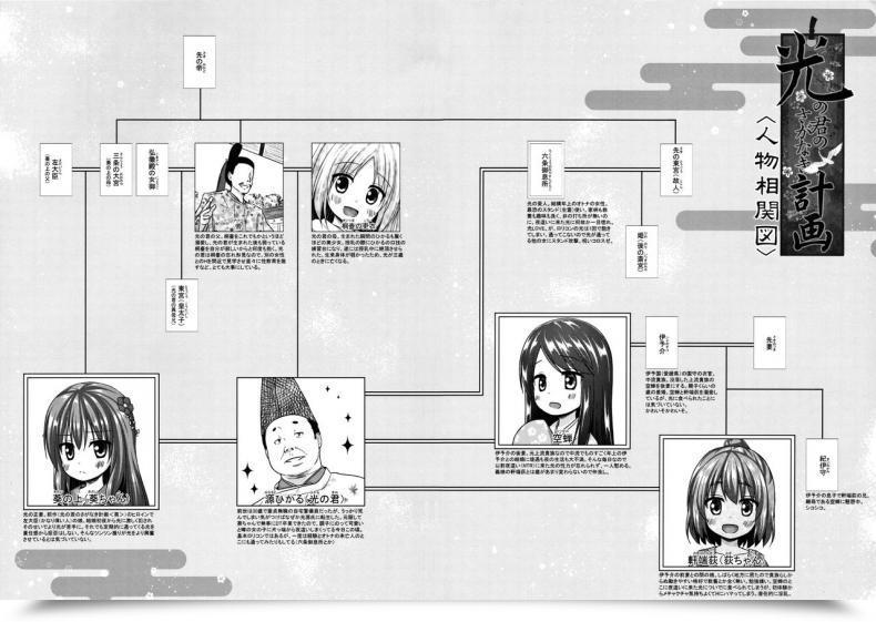 Doujin Yukino Minato Hikari No Kimi No Saganaki Keikaku | Lord Hikaru'S Crafty Plan Noraneko-No-Tama โดจินแปลไทย 43