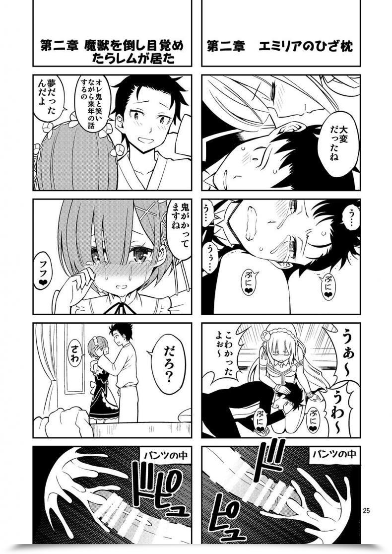 Doujin Popochichi Yahiro Pochi Love:Rem Kara Hajimeru Sourou Kaizen Seikatsu | Love:Rem Untimely Ejaculation Enchancment Program โดจินแปลไทย 45