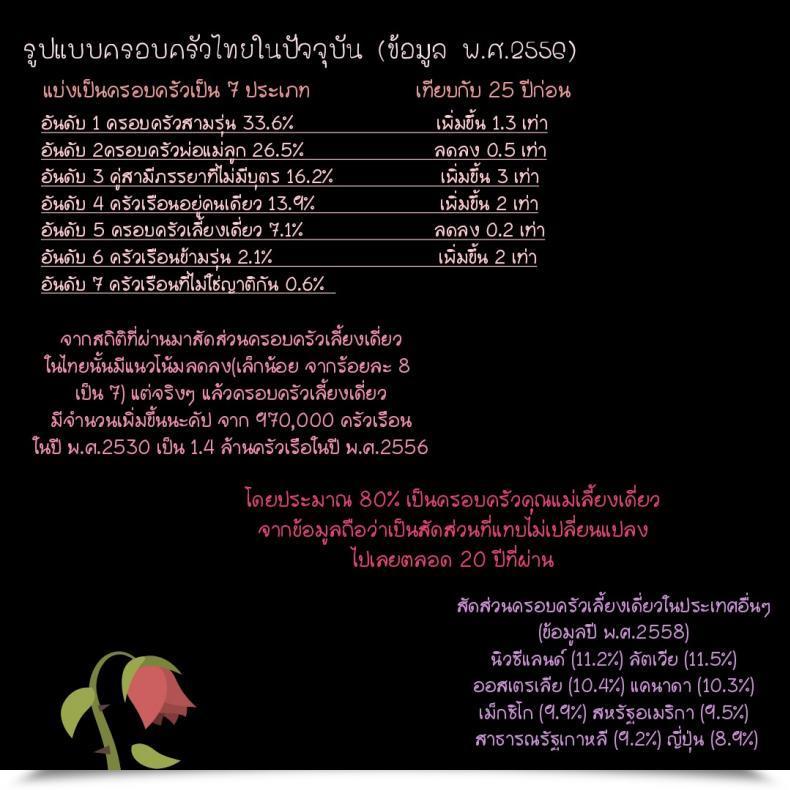 Doujin Otochichi Hikki Mom Fucker โดจินแปลไทย 71