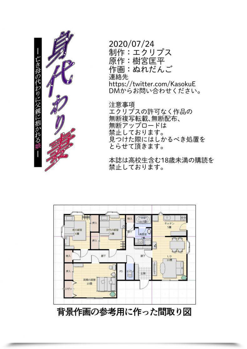 Doujin Eclipse Shigemiya Kyouhei Migawari Tsuma -Naki Haha No Kawari Ni Chichioya Ni Dakareru Musume- โดจินแปลไทย 167