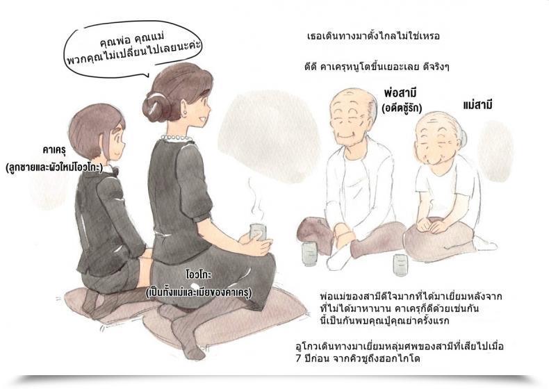 Doujin Pink-Noise Mizuiro Megane Mama-Sho Time Dream Specific โดจินแปลไทย 91